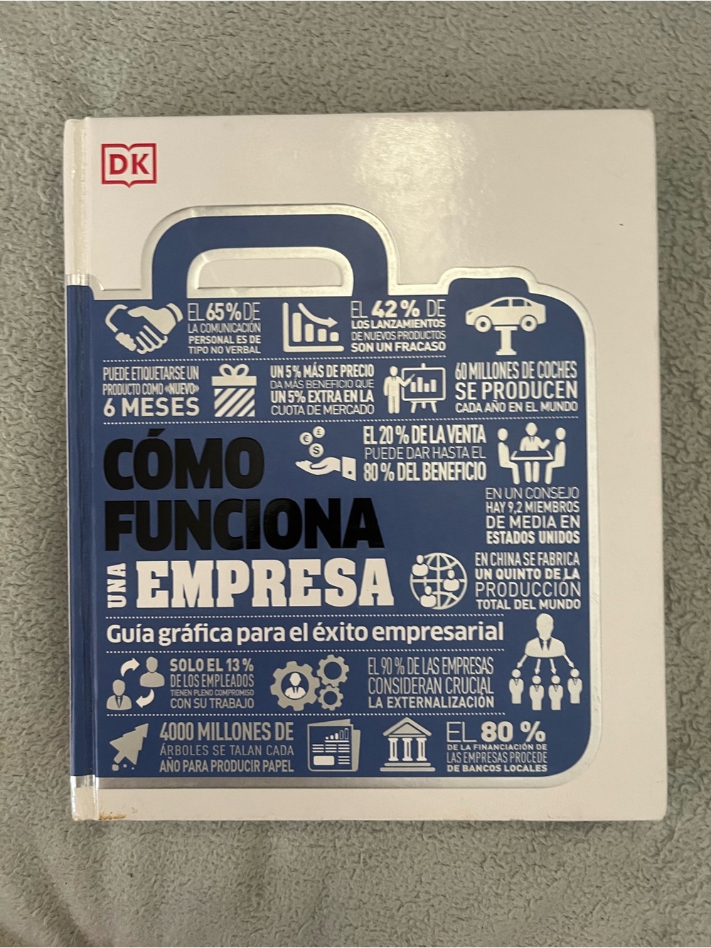 Cómo Funciona Una Empresa - Blue Graphic Guide